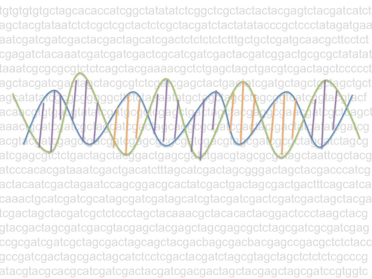 What does OMICS really&nbsp;mean?